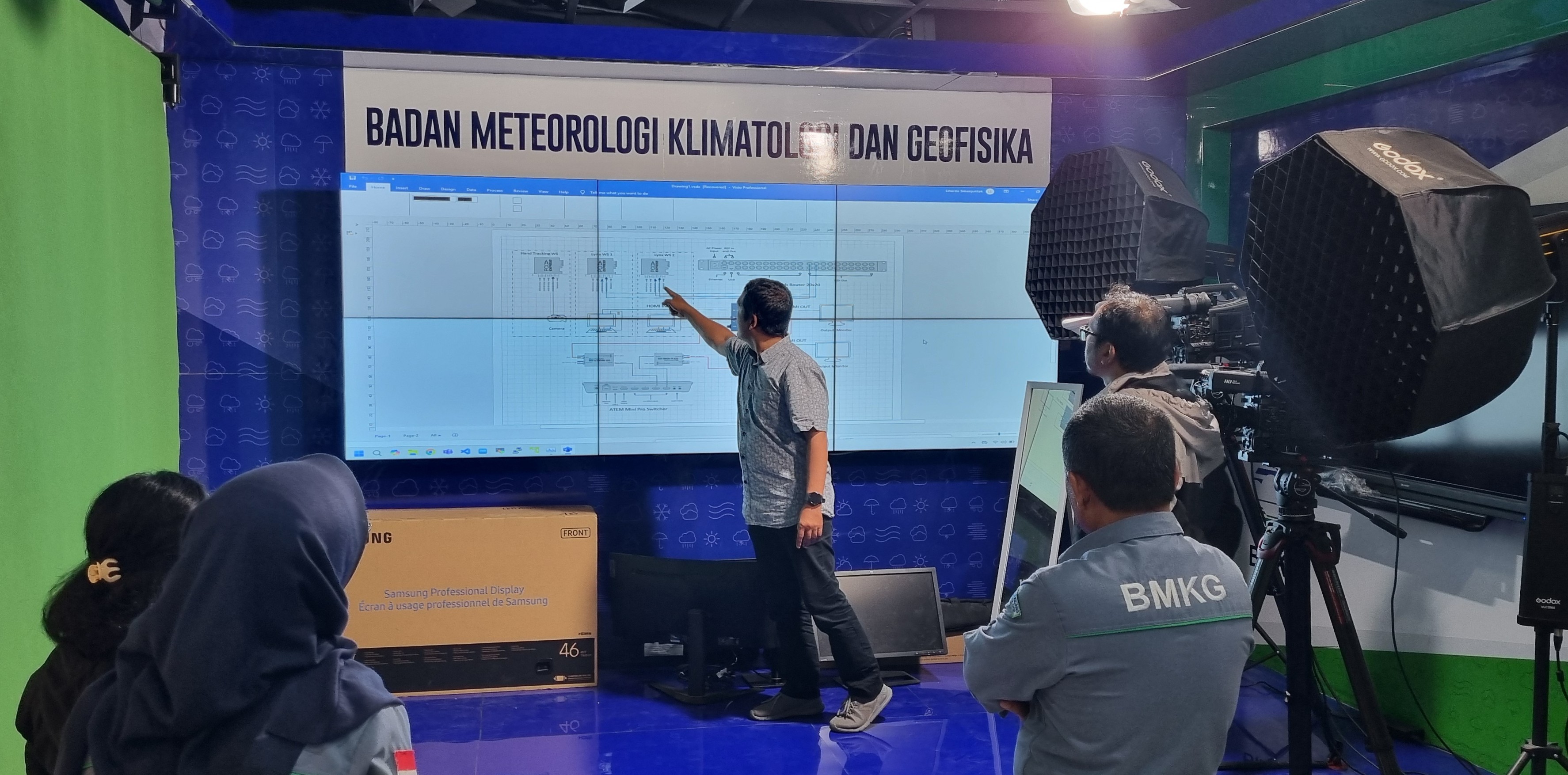 Meteorology Broadcasting Studio (MBS)