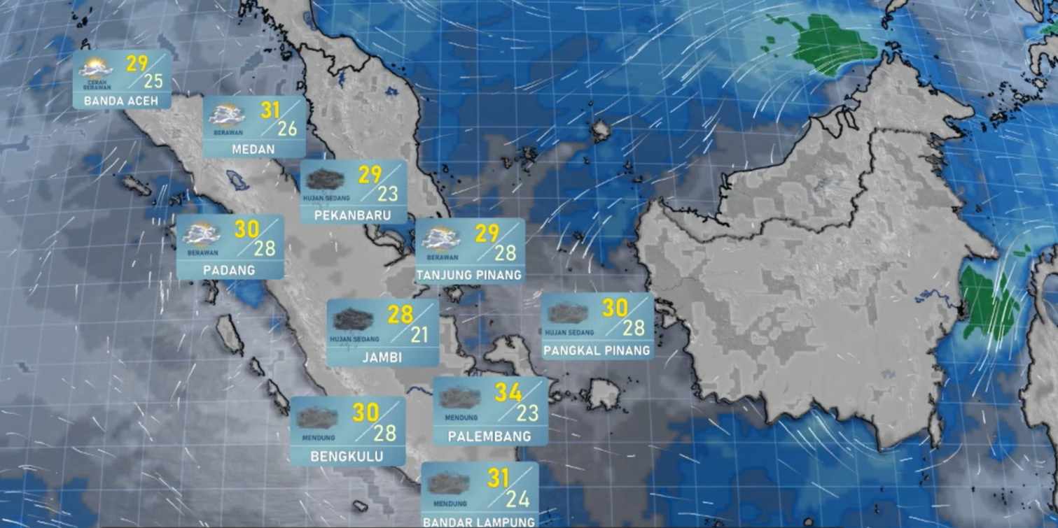 Weather Broadcast Studio